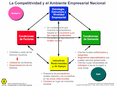 Wiki Literatura